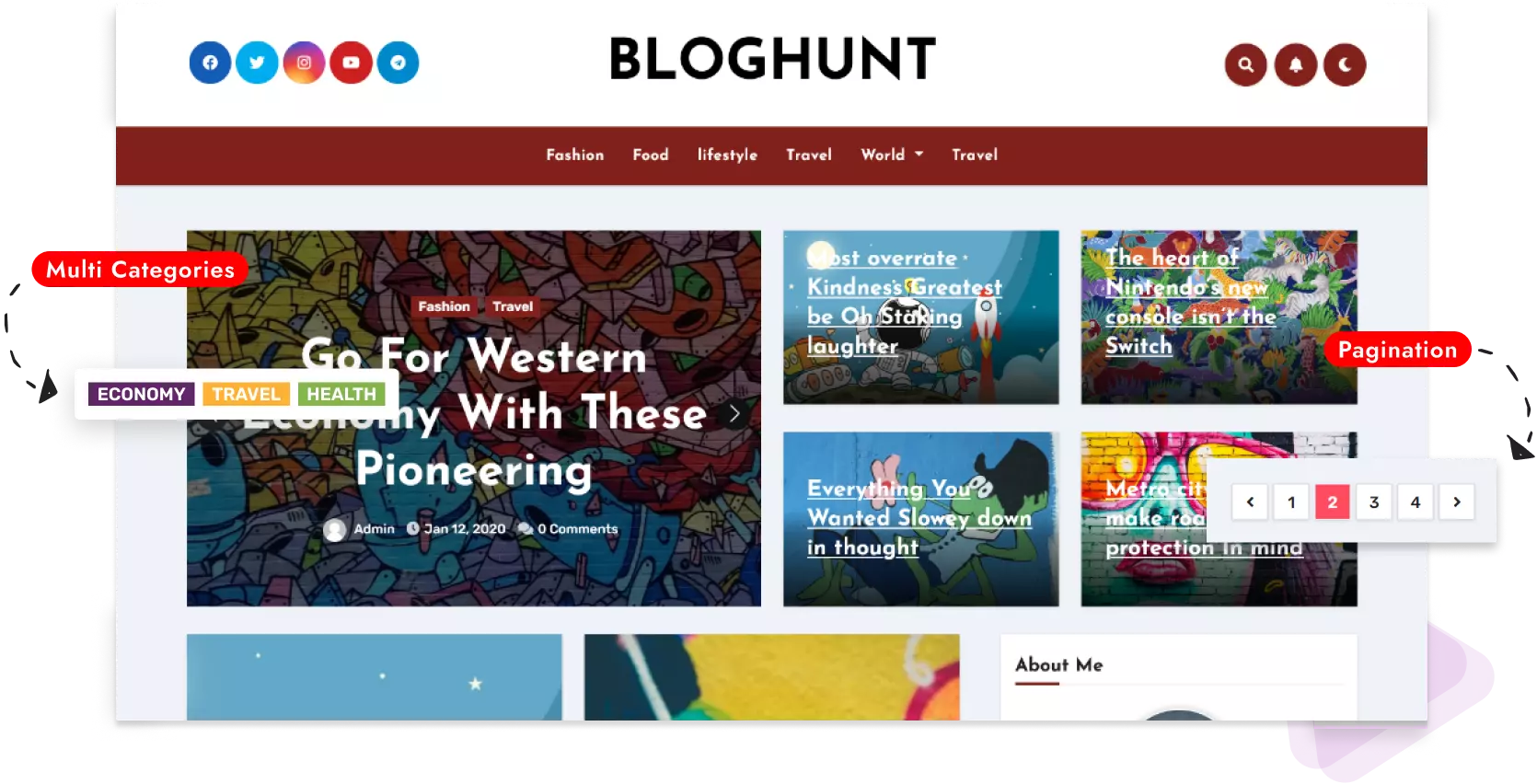 Bloghunt Free WordPress Theme